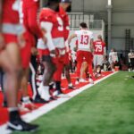 Buccaneers’ Pre-Training Camp Roster Analysis