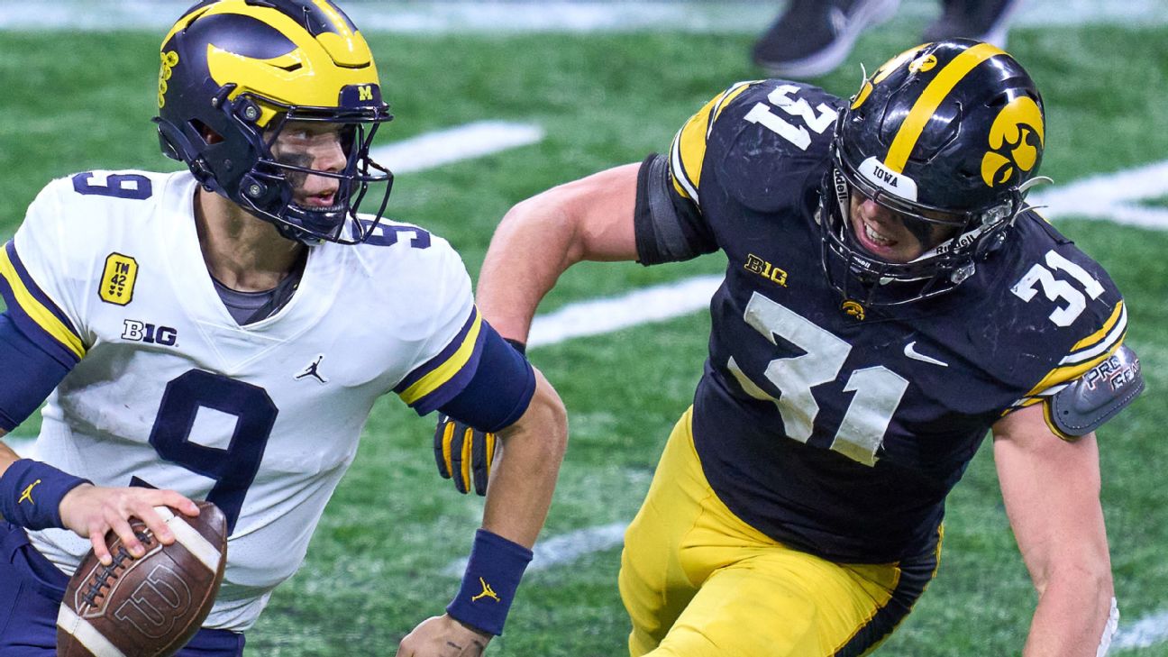 Jack Campbell, LB, Iowa  NFL Draft Scouting Report